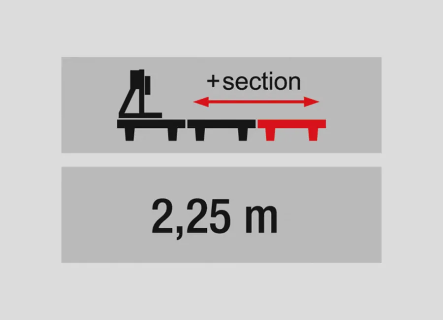 Hosszabbító szakasz 2,25 m